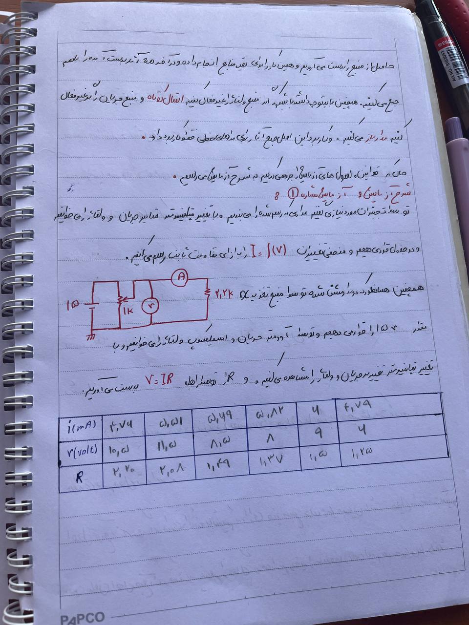 وهمنتئادذلبر